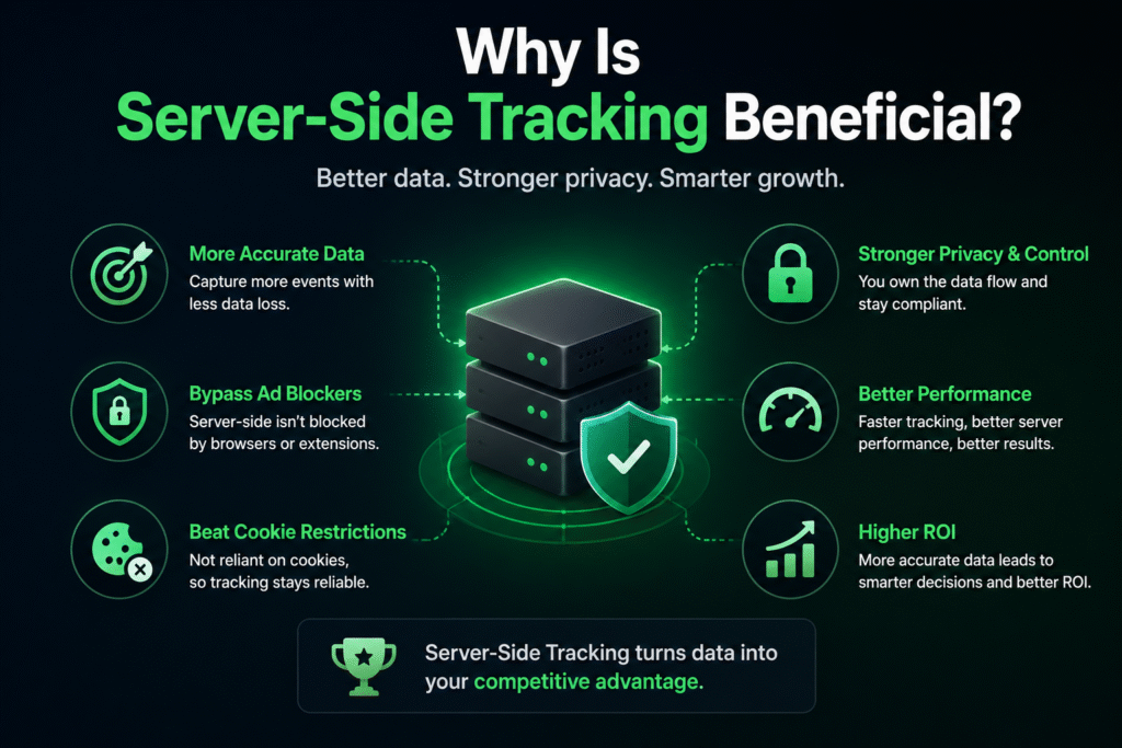 Benefits of Server-side tracking
