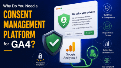 Why Do You Need a Consent Management Platform for GA4?
